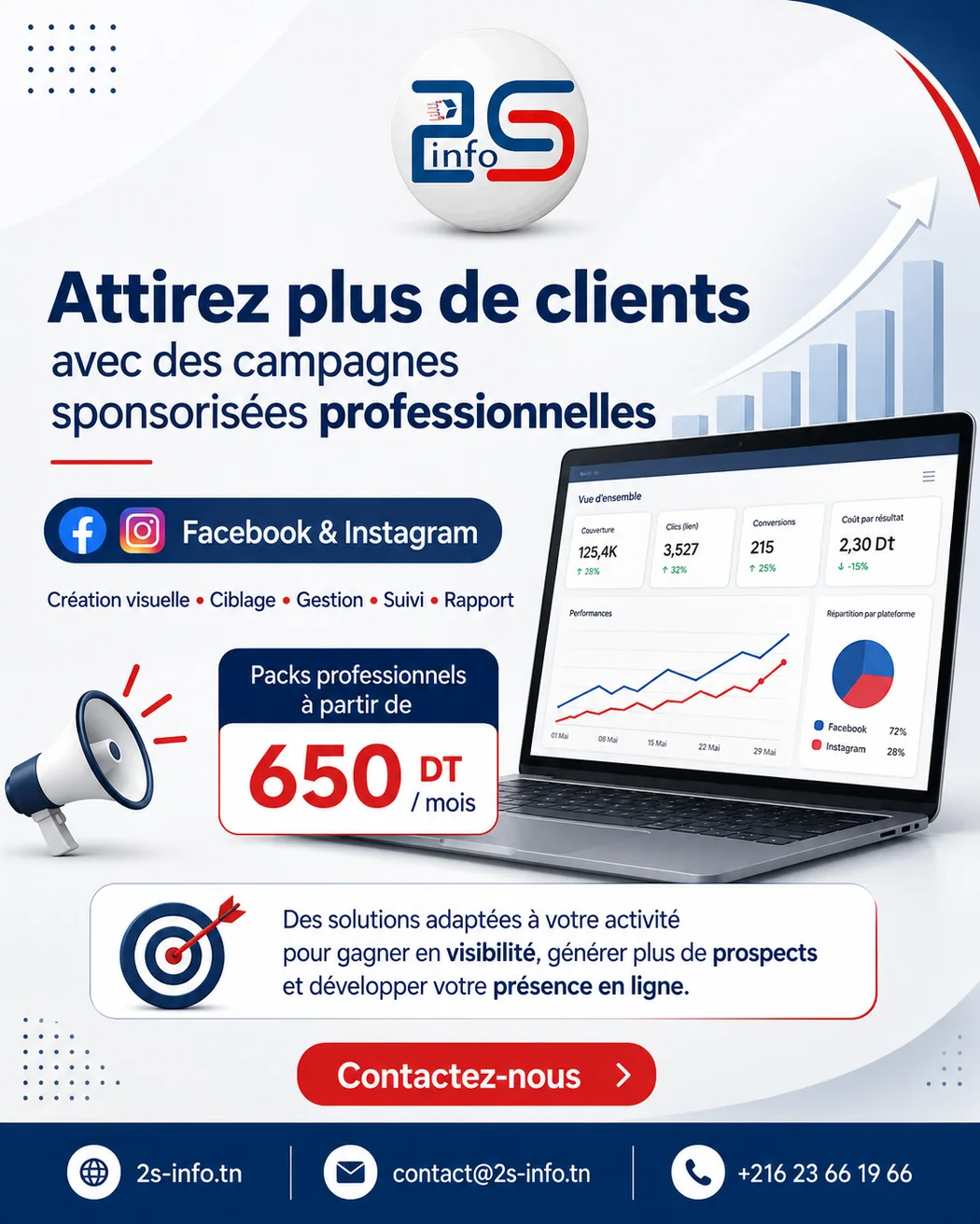 Présentation Sponsorisation Facebook et Instagram 2S-INFO