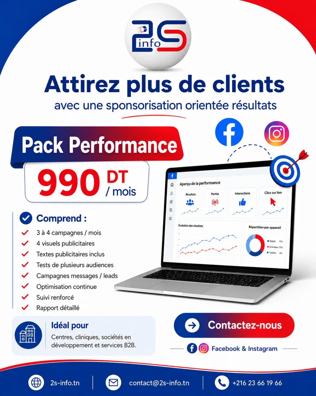 Présentation Sponsorisation Facebook et Instagram 2S-INFO